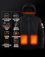 Men’s Heated Jacket